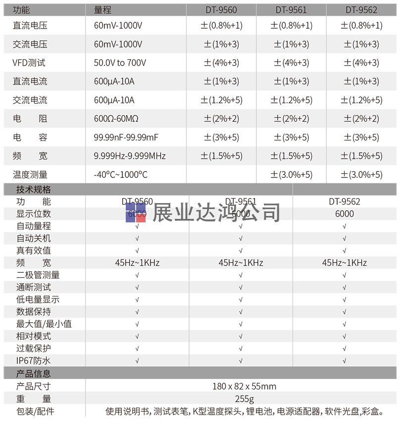 DT-9560/9561/9562工業級6000位真有效值數字萬用表產品