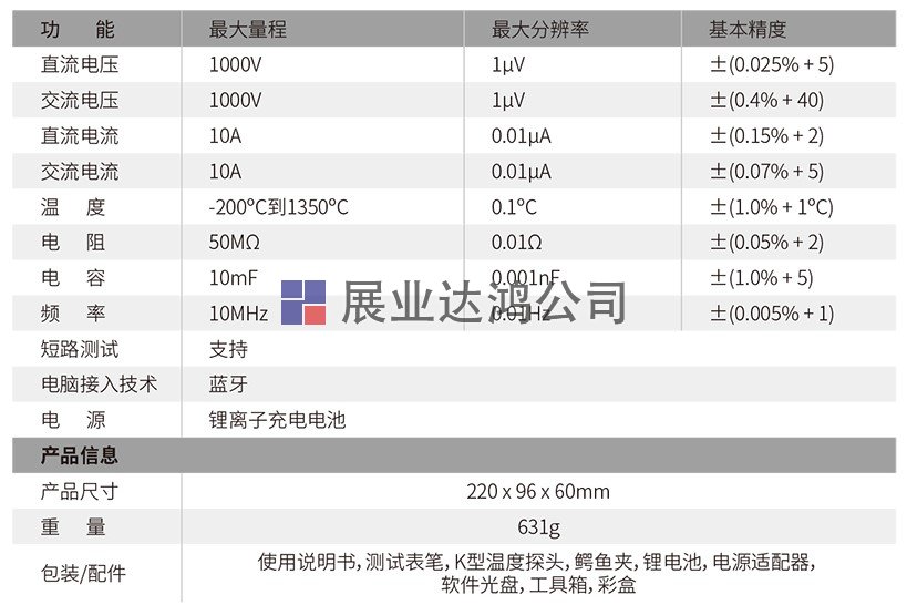 DT-9979高精度專業數字萬用表