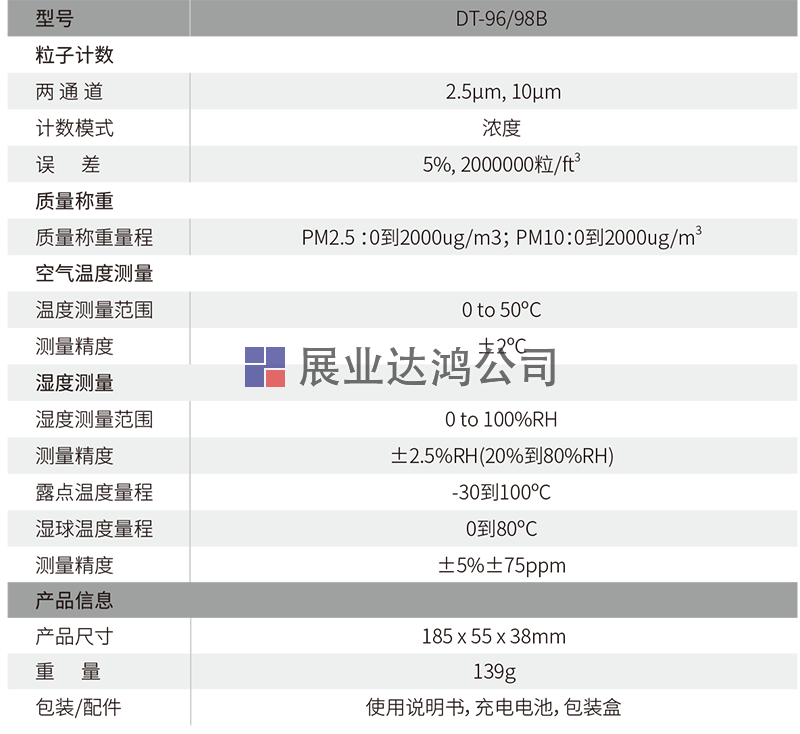DT-96/96B迷你型手持式空氣質量檢測儀