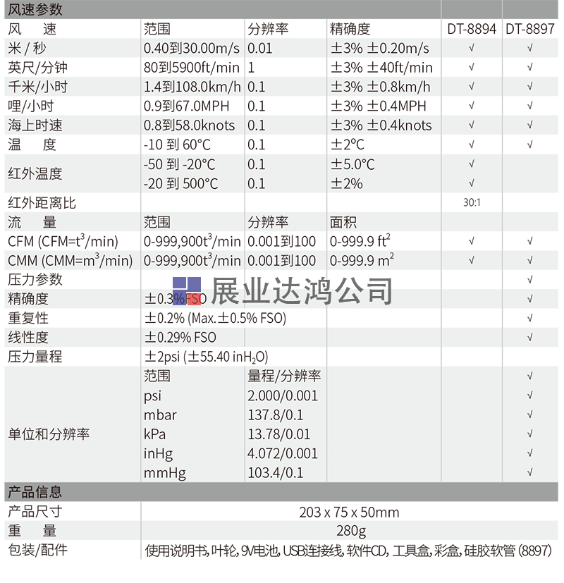 DT-8894/8897專業風速/風溫/風量/風壓測試儀