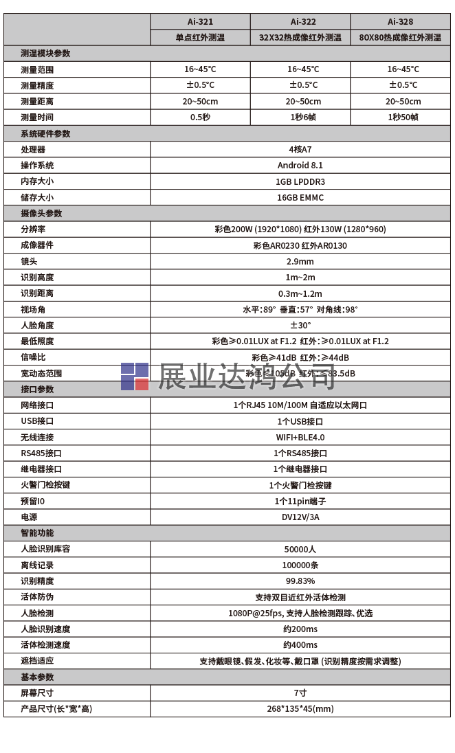 AI-321 人臉識(shí)別測(cè)溫一體機(jī)系列