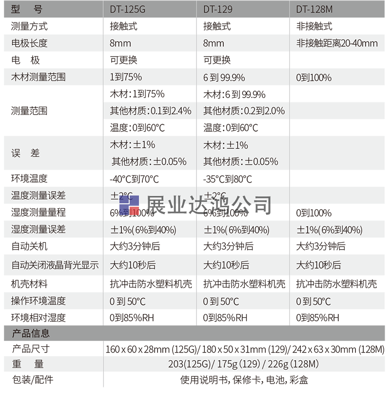 DT-125G專業型木材水份溫濕度測試儀