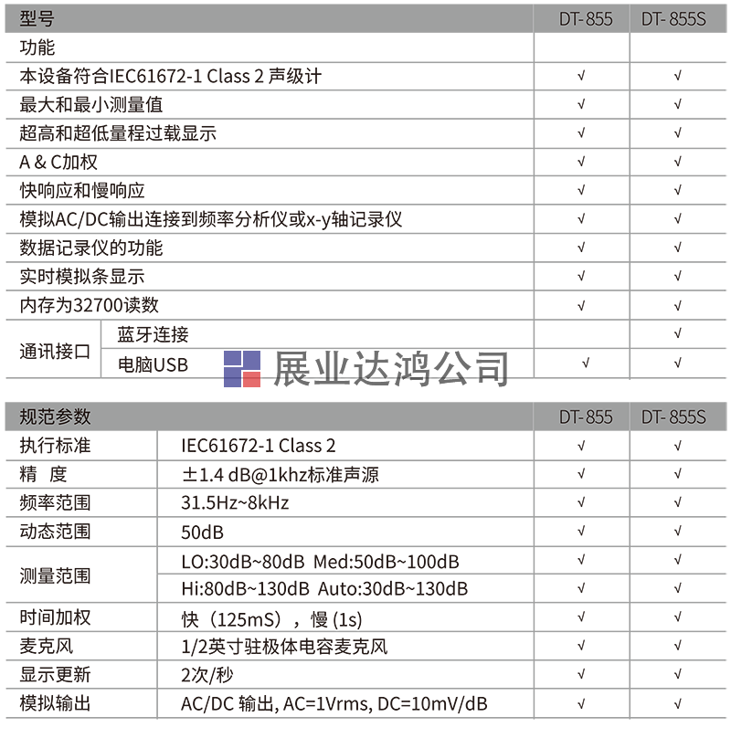  DT-855S/855專業型噪音計