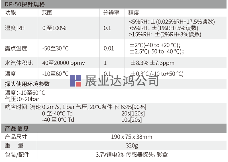 DT-8321高精度專業(yè)手持式露點(diǎn)儀