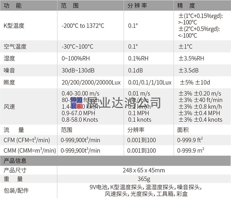DT-859B專業多功能環境測試表