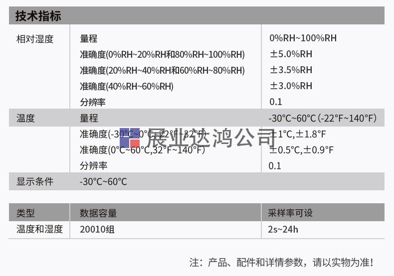 溫濕度數據記錄儀