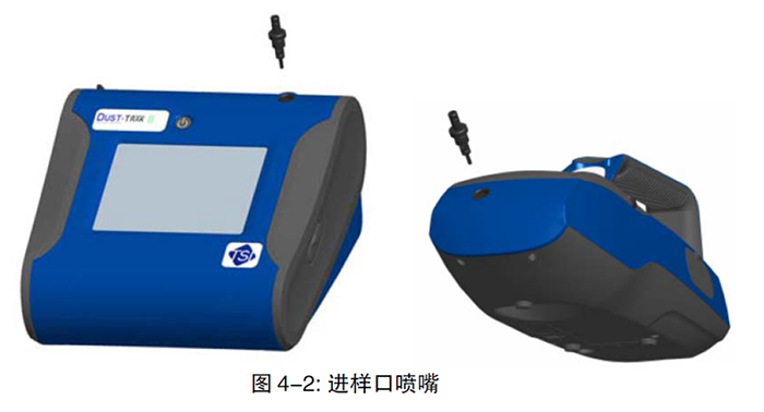 美國TSI 8530/8532粉塵儀維護與保養