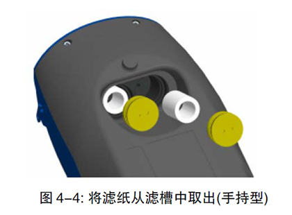 美國TSI 8530/8532粉塵儀維護與保養